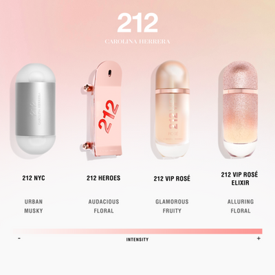 Carolina Herrera 212 VIP Rose Elixir Eau De Parfum