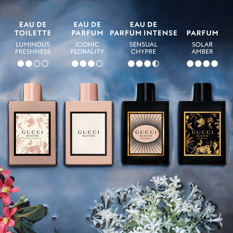 Gucci Bloom Chrysalis Parfum