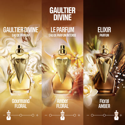 Jean Paul Gaultier Divine Eau De Parfum