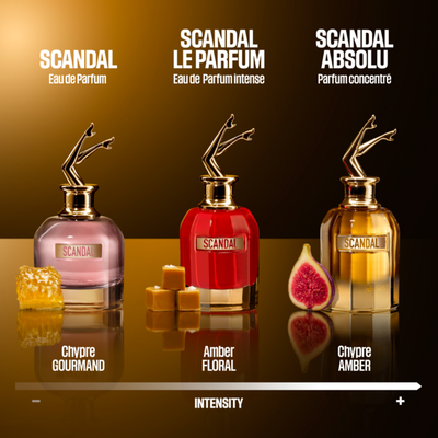 Jean Paul Gaultier Scandal Le Parfum Her Eau De Parfum Intense